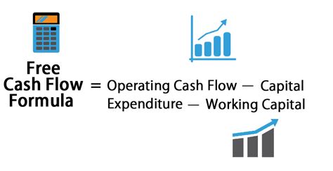 Free Instant Cash Flow System